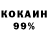 ТГК концентрат NTDead